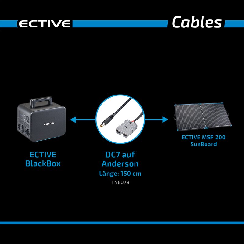 Anderson to DC7909 adapter for BlackBox Powerstation