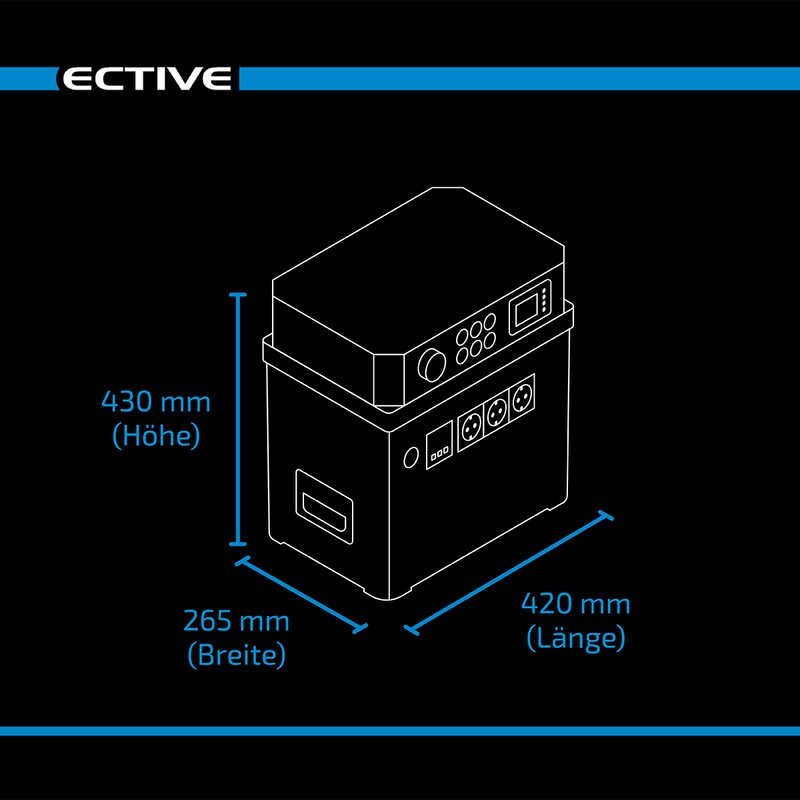ECTIVE AccuBox 300S – Vanatics
